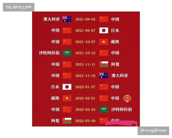 2023年中国足球队战绩回顾及最强阵容分析揭秘 2023年中国足球队战绩回顾及最强阵容分析揭秘